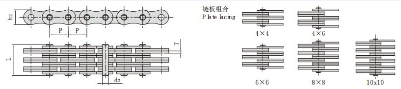 <font color='red'><font color='red'>LL4088F2</font>（DG）</font>_堆高機用板式