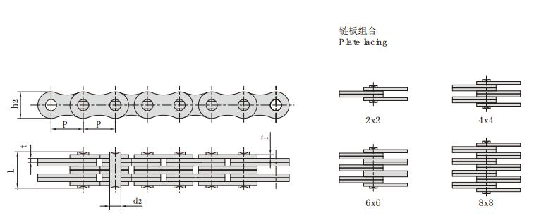 LL1266F2_板式鏈 <font color='red'><font color='red'>提升</font><font color='red'>鏈條</font></font>