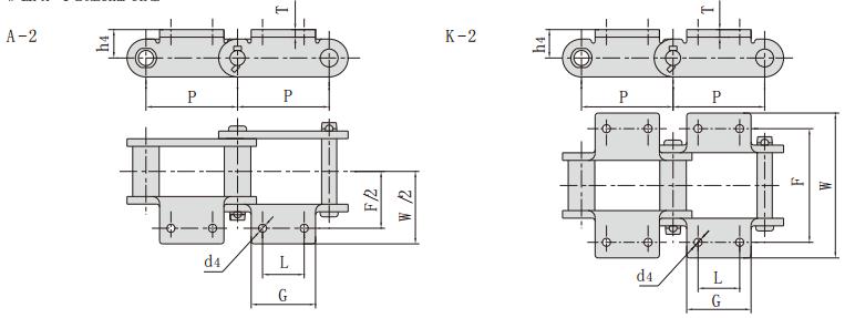 S1<font color='red'>88k</font>2_工程用鋼制套筒鏈附